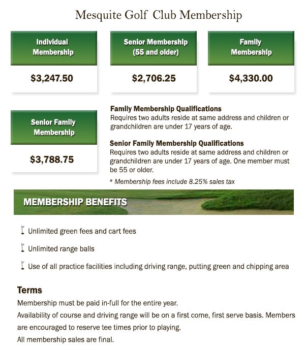 MembershipBreakdown